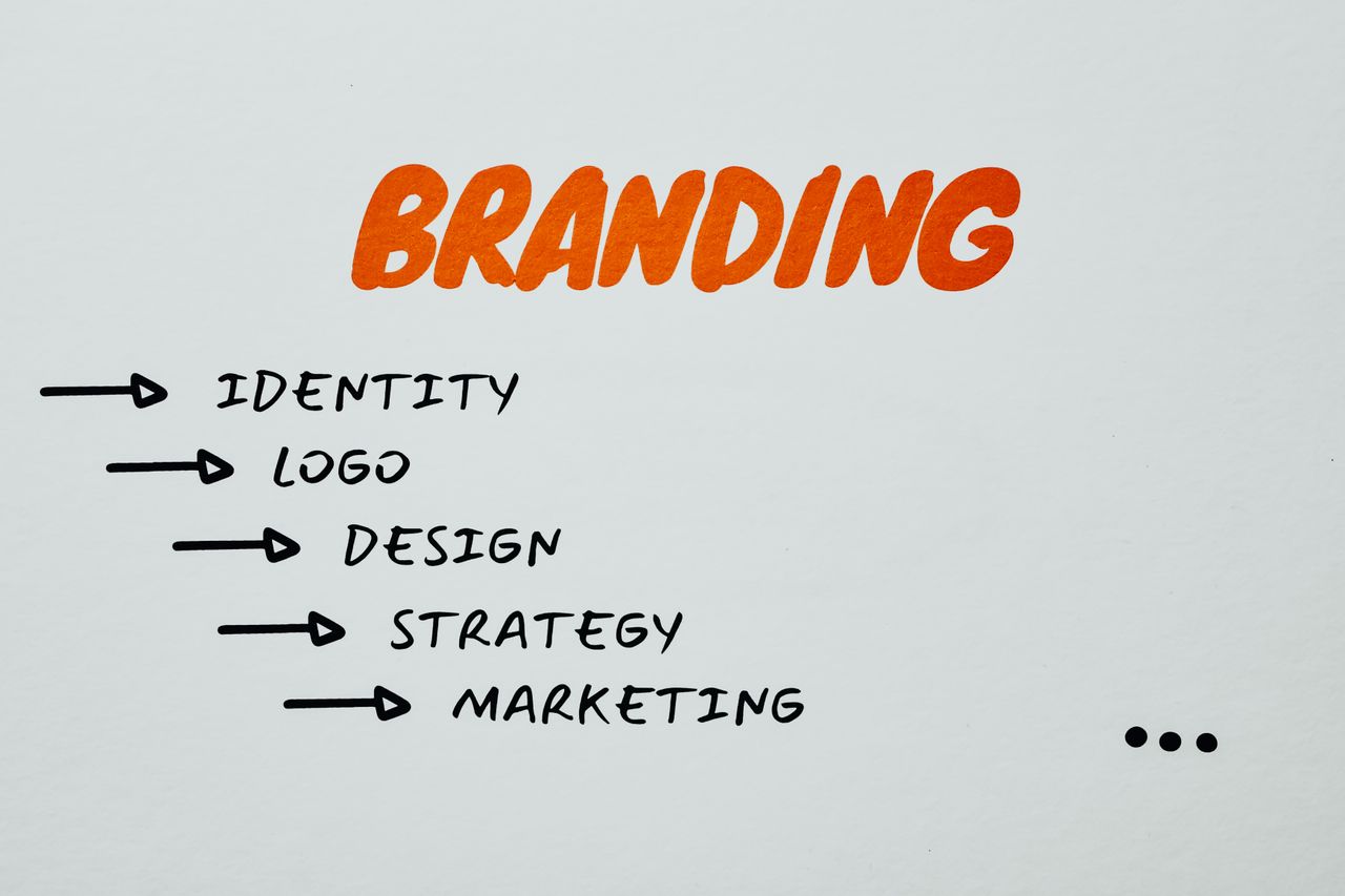 heros-img Visual representation of branding, identity, and marketing strategies.